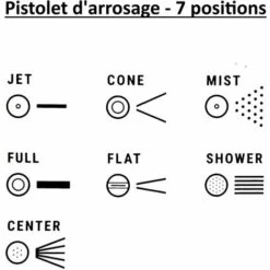 HUGGY TUYAUX Tuyau Extensible - 22 Mètres 9 HUGGY TUYAUX Tuyau Extensible - 22 Mètres -Tuyau d'arrosage Soldes 11025275 4