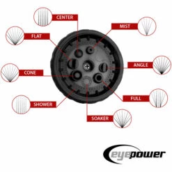 Eyepower Tuyau Pour Arroser élastique | Magic Hose Extensible 3 Fois Sa Longueur De 10m à 30m + Pistolet D'Arrosage | Connecteurs En Laiton | Noir 11 Eyepower Tuyau Pour Arroser élastique | Magic Hose Extensible 3 Fois Sa Longueur De 10m à 30m + Pistolet D'Arrosage | Connecteurs En Laiton | Noir -Tuyau d'arrosage Soldes 12736496 5