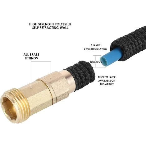 BEARSU Tuyau D'arrosage Tuyau Flexible Tuyau D'eau Tuyau Extensible à 8 Fonctions Elastique Flexible Pour Irrigation Et Nettoyage Du Jardin Noir (30m) 4 BEARSU Tuyau D'arrosage Tuyau Flexible Tuyau D'eau Tuyau Extensible à 8 Fonctions Elastique Flexible Pour Irrigation Et Nettoyage Du Jardin Noir (30m) – Image 2
