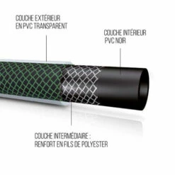 Tuyau D'arrosage - 25 M - Diam 15 Mm - Vert - Linxor - Vert 9 Tuyau D'arrosage - 25 M - Diam 15 Mm - Vert - Linxor - Vert -Tuyau d'arrosage Soldes 32098203 4