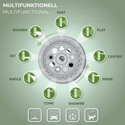 Tillvex Enrouleur De Tuyau D'arrosage 15+2m Gris Pour Jardin - Avec Support Mural + Poignée | Dévidoir Pour Tuyau Avec Pistolet à Eau Et Tuyau D'arrosage | Pivotant à 180 11 Tillvex Enrouleur De Tuyau D'arrosage 15+2m Gris Pour Jardin - Avec Support Mural + Poignée | Dévidoir Pour Tuyau Avec Pistolet à Eau Et Tuyau D'arrosage | Pivotant à 180 -Tuyau d'arrosage Soldes 36803156 5