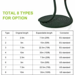 HAPPYSHOPPING Tuyau D'arrosage Extensible De 50 Pieds Avec Buse A 9 Fonctions Tuyau D'eau Fort Flexible Avec Raccords En Laiton Massif Et Double Noyau En Latex, Modele: Connecteur UE Noir Et Vert Et 50 Pieds -Tuyau d'arrosage Soldes 36820131 5