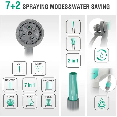 HAUSHOF Enrouleur Tuyau Arrosage, 20+2 M Avec 2 Pistolet à Eau (9 Modes De Jet Réglables),Rétractation Automatique,Pivotant à 180°,Verrouillage à Toute Longeur,Dévidoir Mural Idéal Pour Jardin,Garage 5 HAUSHOF Enrouleur Tuyau Arrosage, 20+2 M Avec 2 Pistolet à Eau (9 Modes De Jet Réglables),Rétractation Automatique,Pivotant à 180°,Verrouillage à Toute Longeur,Dévidoir Mural Idéal Pour Jardin,Garage – Image 3