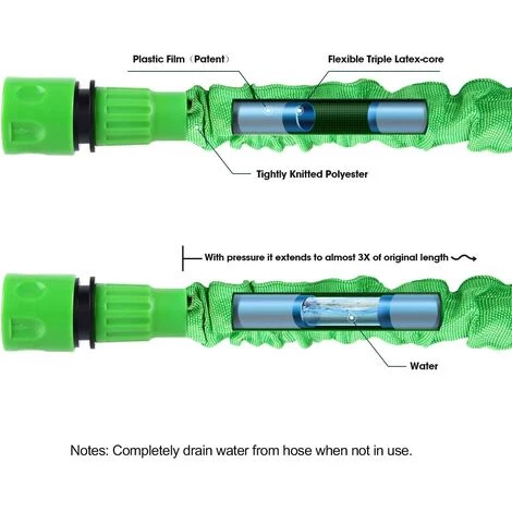ABCRITAL Tuyau D'Arrosage Extensible De 15 M, 50Ft Tuyau Rétractable Avec 8 Types De Pistolets À Eau, Porte-Tuyau, Sac De Rangement Pour Jardinage, Laver La Voiture, Arroser, Baigner Animal 5 ABCRITAL Tuyau D'Arrosage Extensible De 15 M, 50Ft Tuyau Rétractable Avec 8 Types De Pistolets À Eau, Porte-Tuyau, Sac De Rangement Pour Jardinage, Laver La Voiture, Arroser, Baigner Animal – Image 3