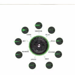 ELLE Tuyau Rétractable De Jardinage, Ensemble De Tuyau D'arrosage De Jardin, Tuyau De Lavage De Voiture Rétractable Domestique à Haute Pression(vert Noir 75 Pieds (22,5 M) + Accessoires) -Tuyau d'arrosage Soldes 59689115 3
