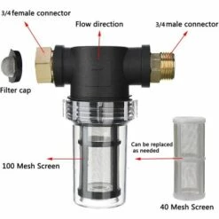 MINKUROW Filtre à Sédiments Pour Tuyau D'arrosage 3/4" Pour Nettoyeur Haute Pression - Embout Pour Filtre à Sédiments Pour Le Jardinage En Plein Air - Filtre D'arrivée D'eau - Filtre De Jardin à Pression 11 MINKUROW Filtre à Sédiments Pour Tuyau D'arrosage 3/4" Pour Nettoyeur Haute Pression - Embout Pour Filtre à Sédiments Pour Le Jardinage En Plein Air - Filtre D'arrivée D'eau - Filtre De Jardin à Pression -Tuyau d'arrosage Soldes 60016388 5