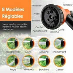 COSTWAY Dévidoir Automatique Enrouleur Mural 15+1m - Pivotant 180°- Pression Max: 8 Bars - Φ 13 Mm Avec Lance Arrosage Kit Complet -Tuyau d'arrosage Soldes 61219897 3