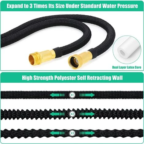 BAICCCF Tuyau D'arrosage De 22,5 M, Tuyau D'arrosage Avec Buse à 8 Fonctions Et Latex Durable à 3 Couches, Léger Anti-torsion, Parfait Pour L'arrosage Et Le Nettoyage 5 BAICCCF Tuyau D'arrosage De 22,5 M, Tuyau D'arrosage Avec Buse à 8 Fonctions Et Latex Durable à 3 Couches, Léger Anti-torsion, Parfait Pour L'arrosage Et Le Nettoyage – Image 3