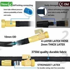 BAICCCF Tuyau D'arrosage 30 M, Tuyau D'arrosage Extensible, Extensible Avec Buse 10 Fonctions, Latex Durable 4 Couches, Raccords En Laiton Massif, Tissu Extra Résistant, Tuyau D'arrosage Léger Pour L'arrosage 9 BAICCCF Tuyau D'arrosage 30 M, Tuyau D'arrosage Extensible, Extensible Avec Buse 10 Fonctions, Latex Durable 4 Couches, Raccords En Laiton Massif, Tissu Extra Résistant, Tuyau D'arrosage Léger Pour L'arrosage -Tuyau d'arrosage Soldes 63874154 3