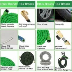 BAICCCF Tuyau D'arrosage Extensible De 15 M, Tuyau D'arrosage Flexible Avec Buse De Pulvérisation à 10 Fonctions Et Raccords En Laiton De 2 Cm, Latex Rétractable à 4 Couches, Tuyau Léger Sans Plis Pour L'arrosage Et Le Lavage 11 BAICCCF Tuyau D'arrosage Extensible De 15 M, Tuyau D'arrosage Flexible Avec Buse De Pulvérisation à 10 Fonctions Et Raccords En Laiton De 2 Cm, Latex Rétractable à 4 Couches, Tuyau Léger Sans Plis Pour L'arrosage Et Le Lavage -Tuyau d'arrosage Soldes 63874370 5