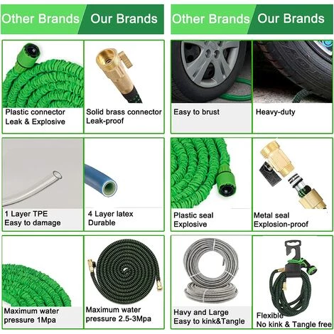 BAICCCF Tuyau D'arrosage Extensible De 15 M, Tuyau D'arrosage Flexible Avec Buse De Pulvérisation à 10 Fonctions Et Raccords En Laiton De 2 Cm, Latex Rétractable à 4 Couches, Tuyau Léger Sans Plis Pour L'arrosage Et Le Lavage 7 BAICCCF Tuyau D'arrosage Extensible De 15 M, Tuyau D'arrosage Flexible Avec Buse De Pulvérisation à 10 Fonctions Et Raccords En Laiton De 2 Cm, Latex Rétractable à 4 Couches, Tuyau Léger Sans Plis Pour L'arrosage Et Le Lavage – Image 5