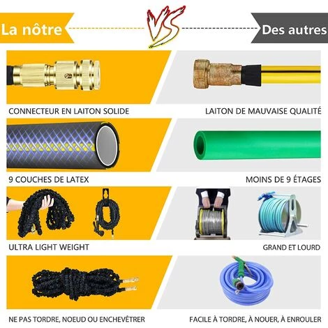 OSQI Tuyau D'arrosage Extensible, Tuyau Rétractable 8 Types De Pistolets à Eau/support De Tuyau/sac De Rangement, Pour Pelouse, Arrosage De Fleurs/etc. (Noir, 50FT) 6 OSQI Tuyau D'arrosage Extensible, Tuyau Rétractable 8 Types De Pistolets à Eau/support De Tuyau/sac De Rangement, Pour Pelouse, Arrosage De Fleurs/etc. (Noir, 50FT) – Image 4
